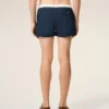 Maillot de bain court en nylon bleu